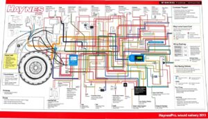 Explore the intricate world of vehicle electrical systems with HaynesPro wiring diagrams, your essential guide for DIY auto repairs and troubleshooting.